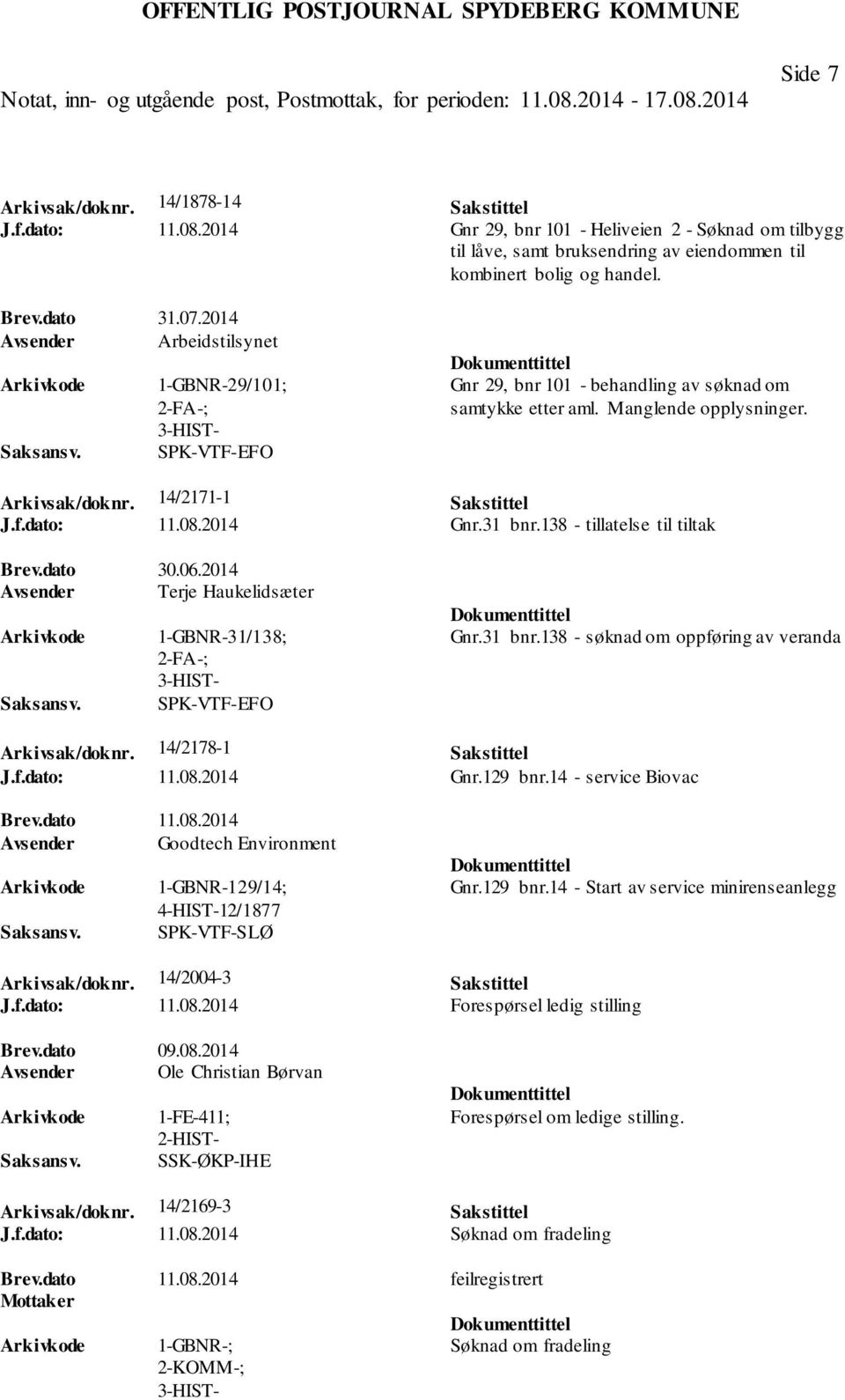 f.dato: 11.08.2014 Gnr.31 bnr.138 - tillatelse til tiltak Brev.dato 30.06.2014 Avsender Terje Haukelidsæter 1-GBNR-31/138; 2-FA-; SPK-VTF-EFO Gnr.31 bnr.138 - søknad om oppføring av veranda Arkivsak/doknr.