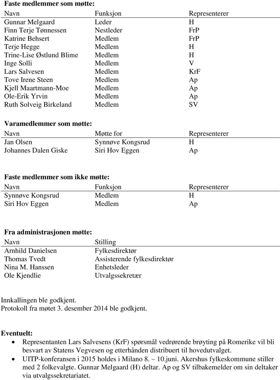 Representerer Jan Olsen Johannes Dalen Giske Synnøve Kongsrud Siri Hov Eggen H Ap Faste medlemmer som ikke møtte: Navn Funksjon Representerer Synnøve Kongsrud Medlem H Siri Hov Eggen Medlem Ap Fra