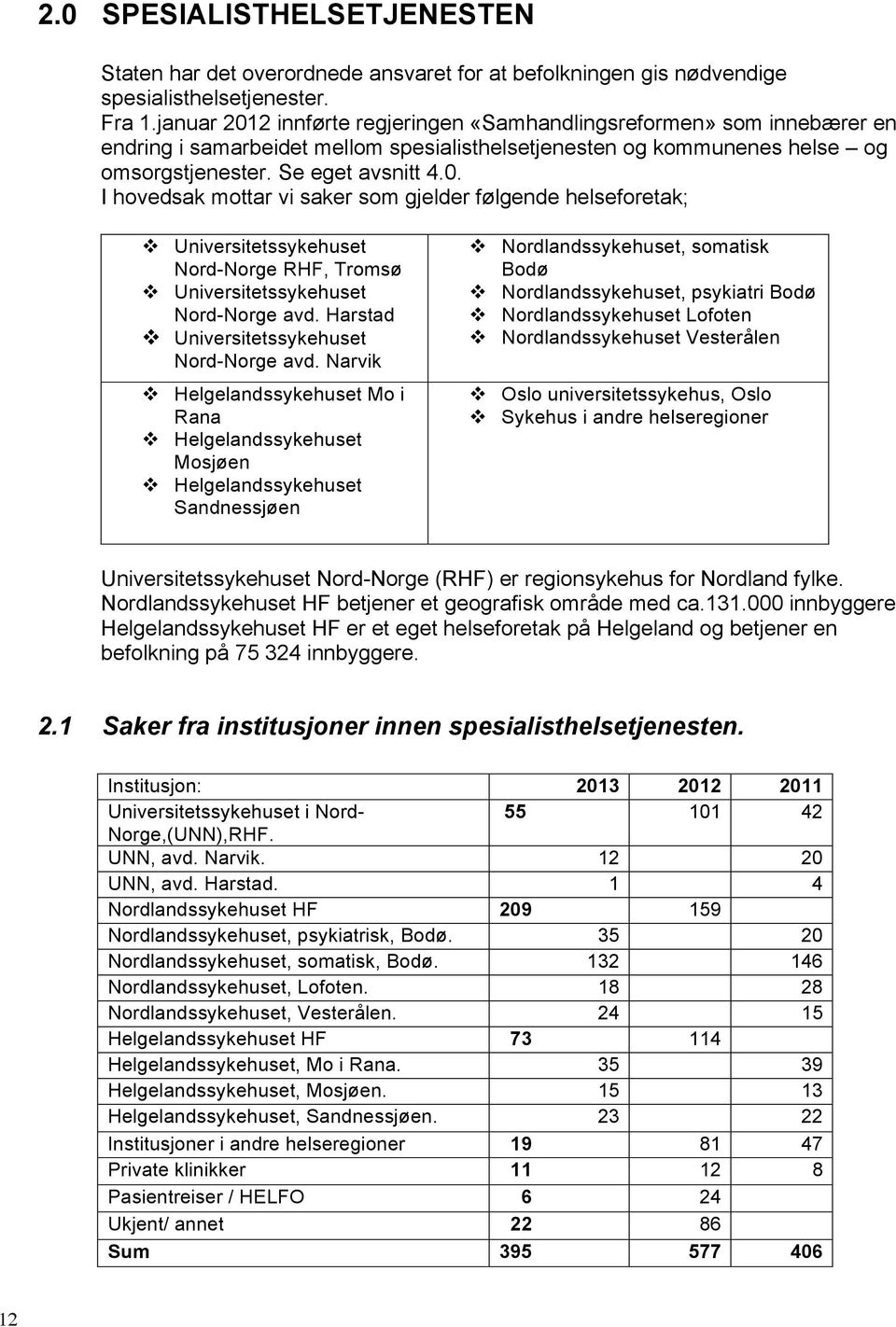 Harstad v Universitetssykehuset Nord-Norge avd.