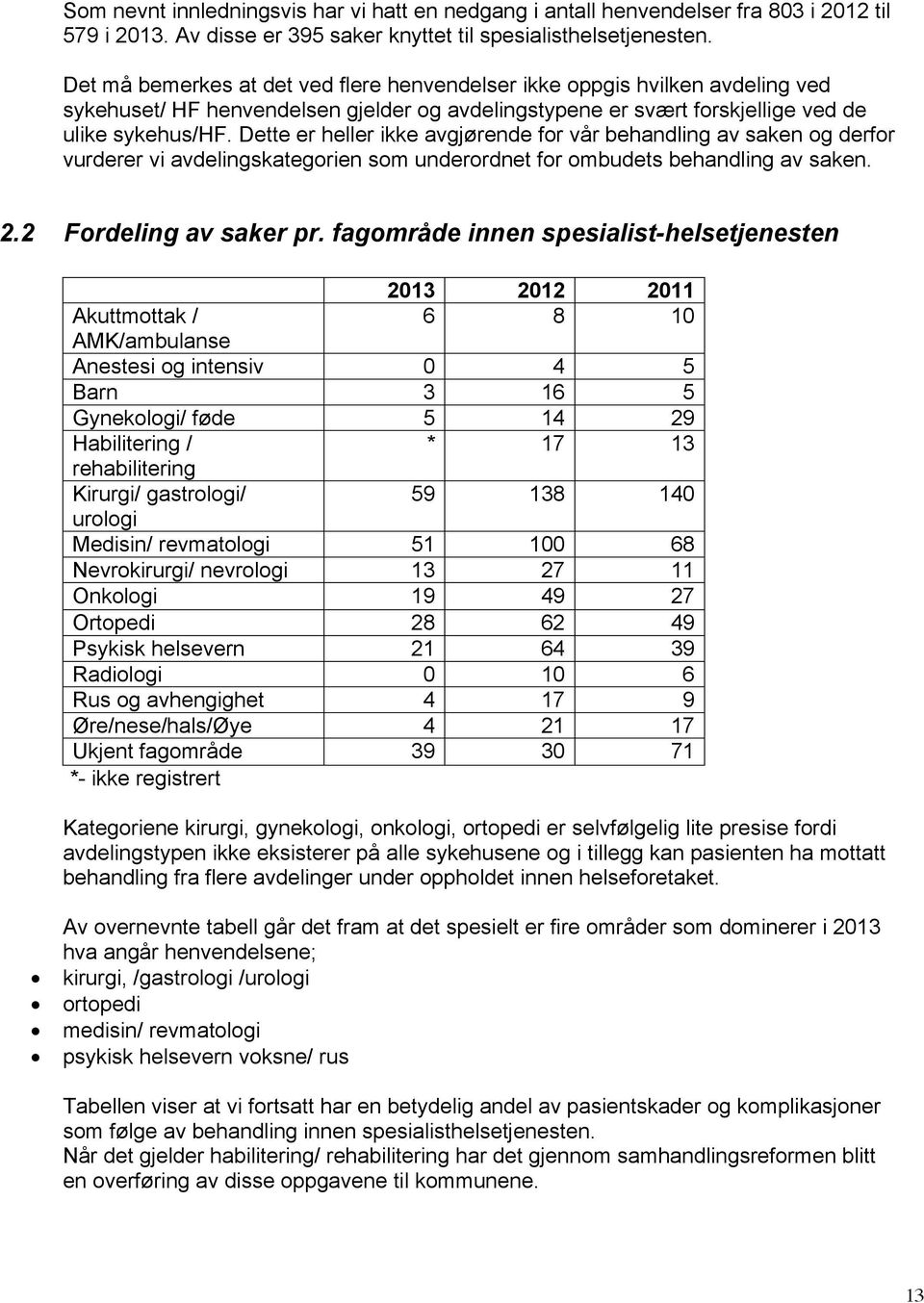 Dette er heller ikke avgjørende for vår behandling av saken og derfor vurderer vi avdelingskategorien som underordnet for ombudets behandling av saken. 2.2 Fordeling av saker pr.