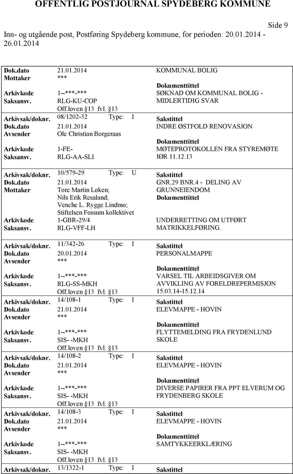 Rygge Lindmo; Stiftelsen Fossum kollektivet Arkivkode 1-GBR-29/4 UNDERRETTING OM UTFØRT RLG-VFF-LH MATRIKKELFØRING. Arkivsak/doknr. 11/342-26 Type: I Sakstittel Dok.dato 20.01.