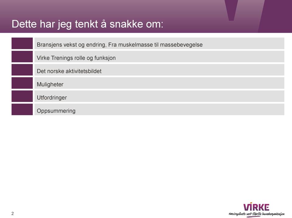 Virke Trenings rolle og funksjon Det norske