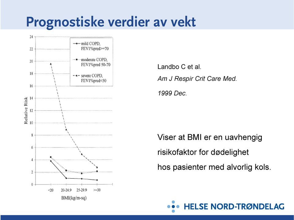 Viser at BMI er en uavhengig risikofaktor