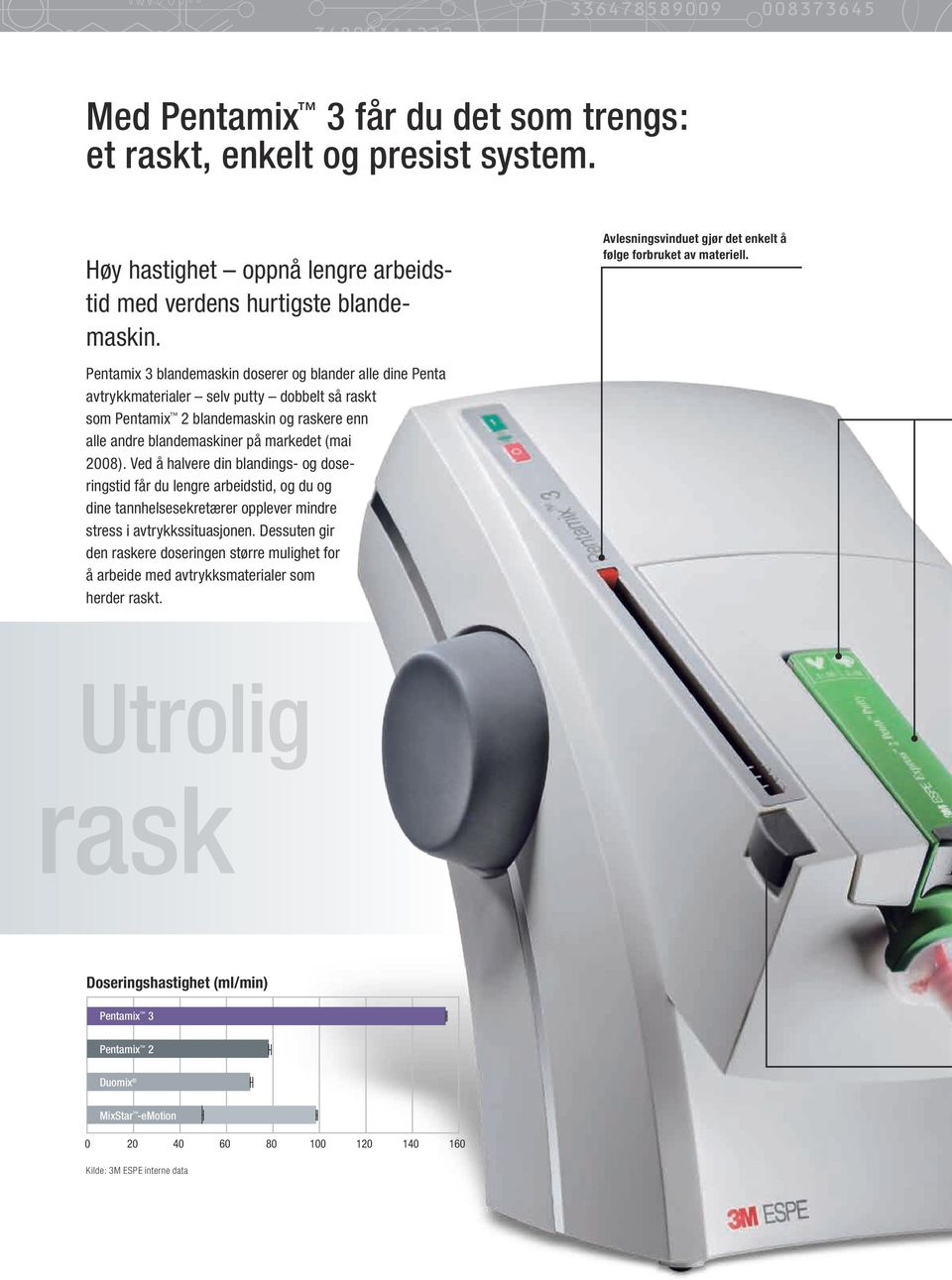 Pentamix 3 blandemaskin doserer og blander alle dine Penta avtrykkmaterialer selv putty dobbelt så raskt som Pentamix 2 blandemaskin og raskere enn alle andre blandemaskiner på markedet (mai 2008).