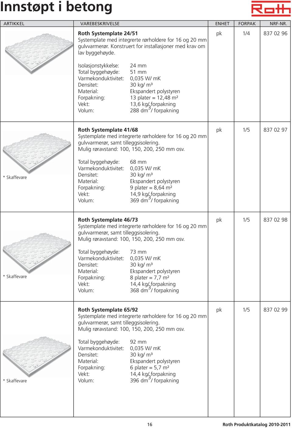 Isolasjonstykkelse: 24 mm Total byggehøyde: 51 mm Varmekonduktivitet: 0,035 W/ mk Densitet: 30 kg/ m³ Material: Ekspandert polystyren Forpakning: 13 plater = 12,48 m² Vekt: 13,6 kg/ forpakning Volum: