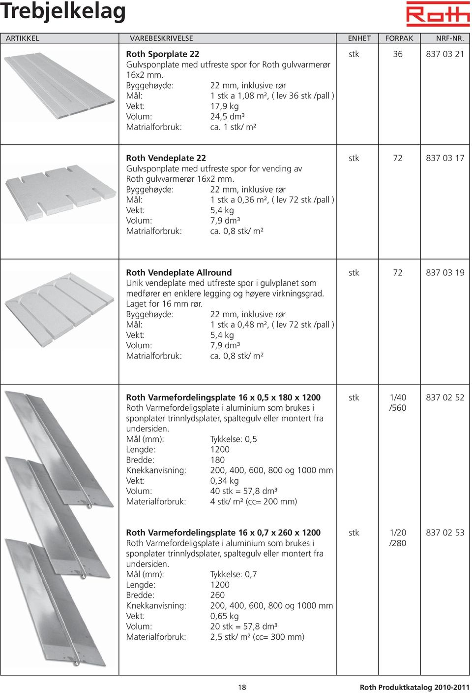 1 stk/ m² Roth Vendeplate 22 stk 72 837 03 17 Gulvsponplate med utfreste spor for vending av Roth gulvvarmerør 16x2 mm.