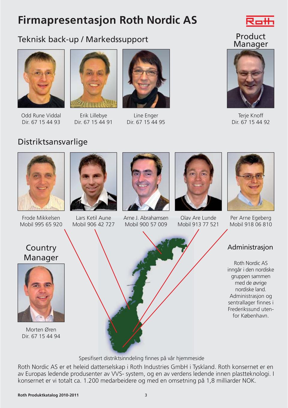Abrahamsen Mobil 900 57 009 Olav Are Lunde Mobil 913 77 521 Per Arne Egeberg Mobil 918 06 810 Country Manager Administrasjon Roth Nordic AS inngår i den nordiske gruppen sammen med de øvrige nordiske
