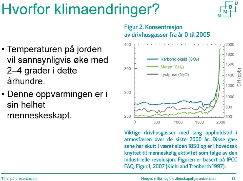 grader i dette århundre.