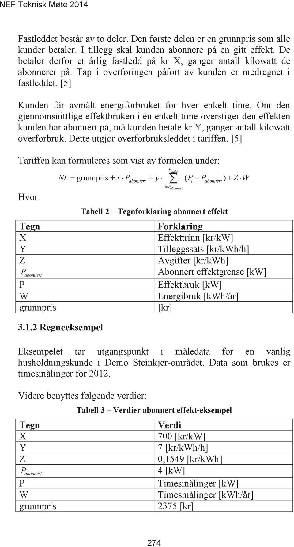 [5] Kunden får avmålt energiforbruket for hver enkelt time.