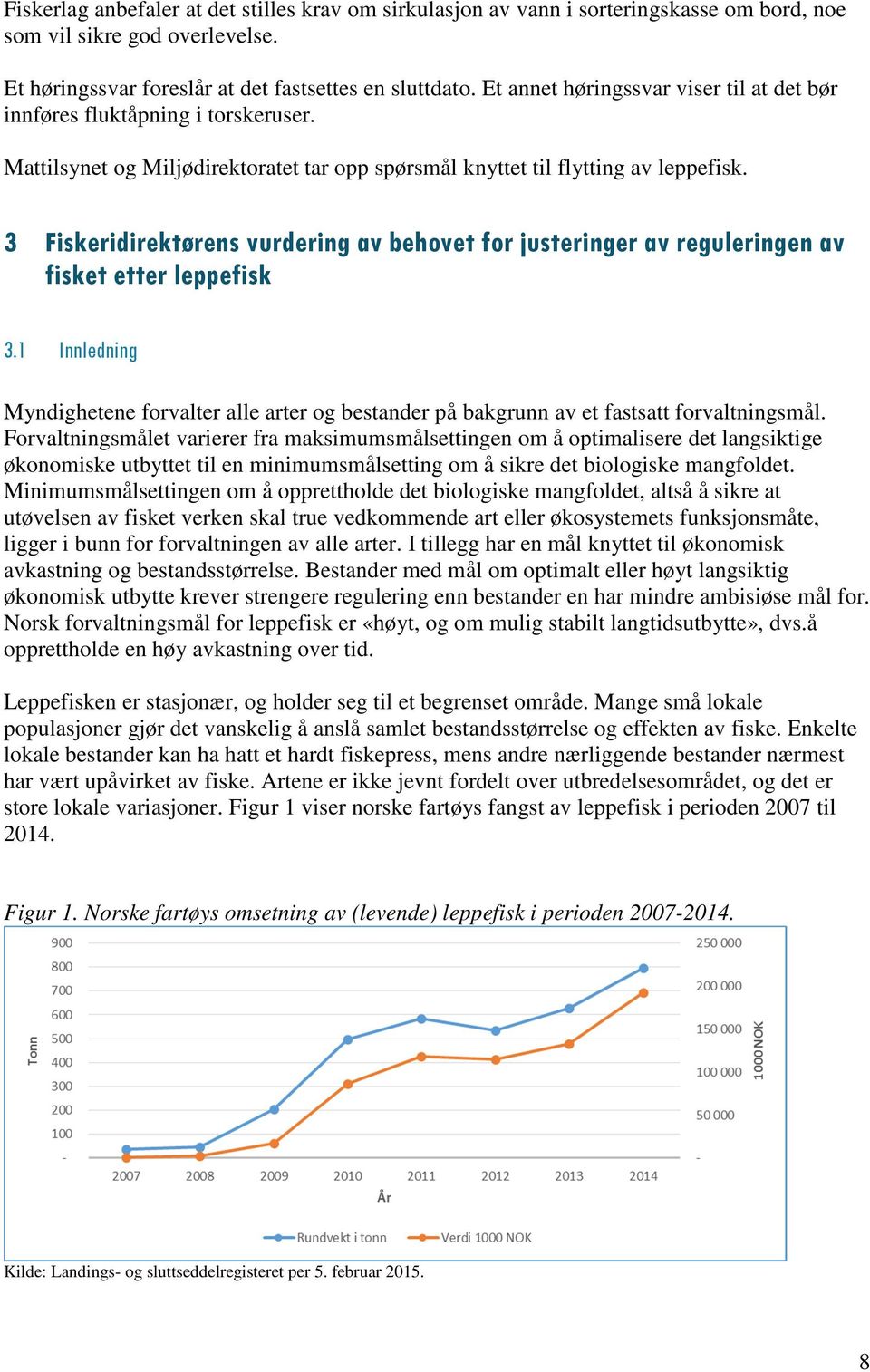 3 Fiskeridirektørens vurdering av behovet for justeringer av reguleringen av fisket etter leppefisk 3.