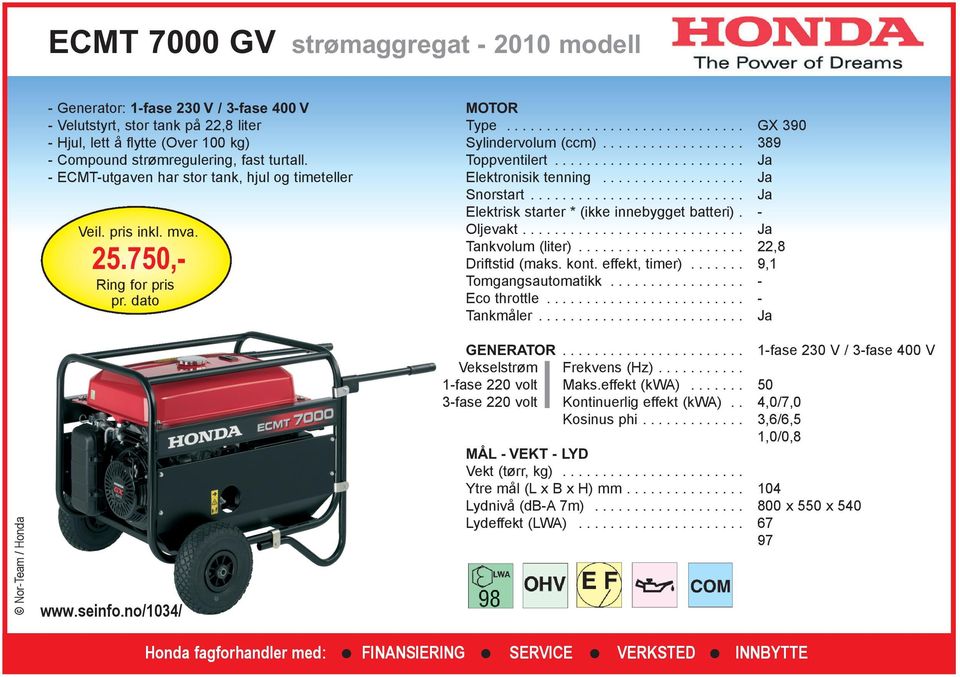 effekt, timer)....... GX 390 389 22,8 9,1 NorTeam / Honda www.seinfo.no/1034/....................... Vekselstrøm 1fase Maks.effekt (kwa).