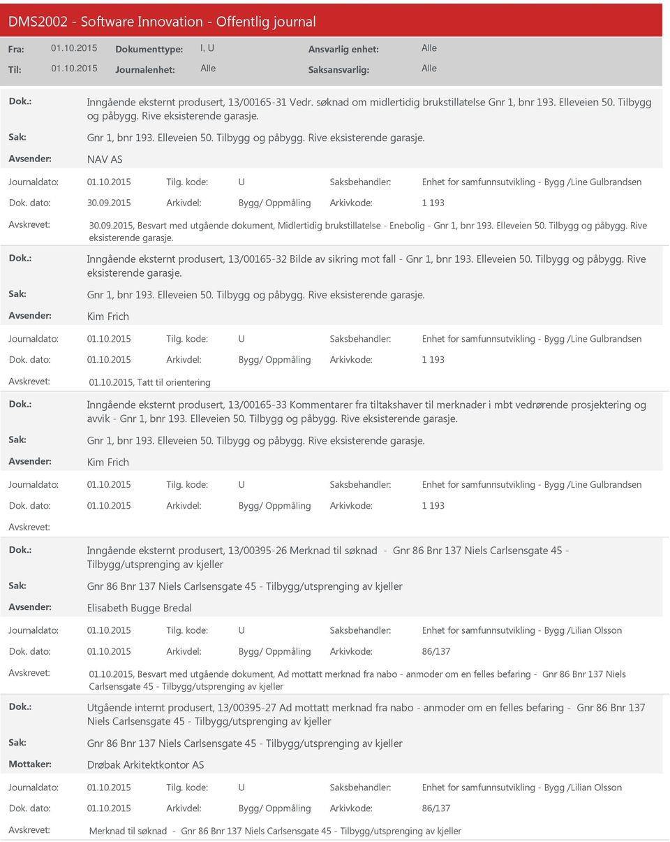 09.2015, Besvart med utgående dokument, Midlertidig brukstillatelse - Enebolig - Gnr 1, bnr 193. Elleveien 50. Tilbygg og påbygg. Rive eksisterende garasje.