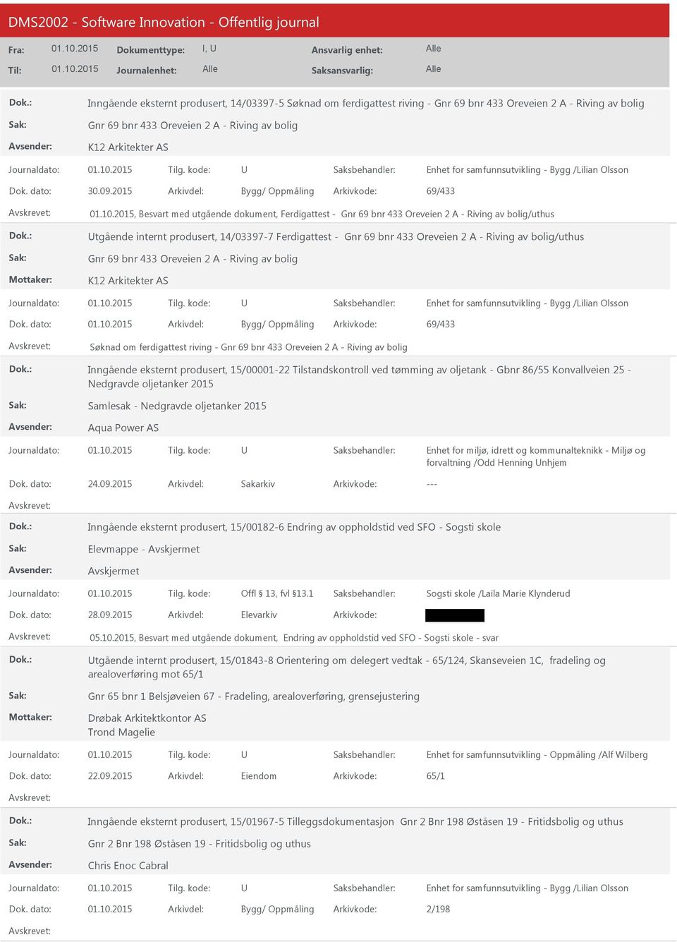 Oreveien 2 A - Riving av bolig/uthus Gnr 69 bnr 433 Oreveien 2 A - Riving av bolig K12 Arkitekter AS Bygg/ Oppmåling 69/433 Søknadom ferdigattest riving - Gnr 69 bnr 433 Oreveien 2 A - Riving av