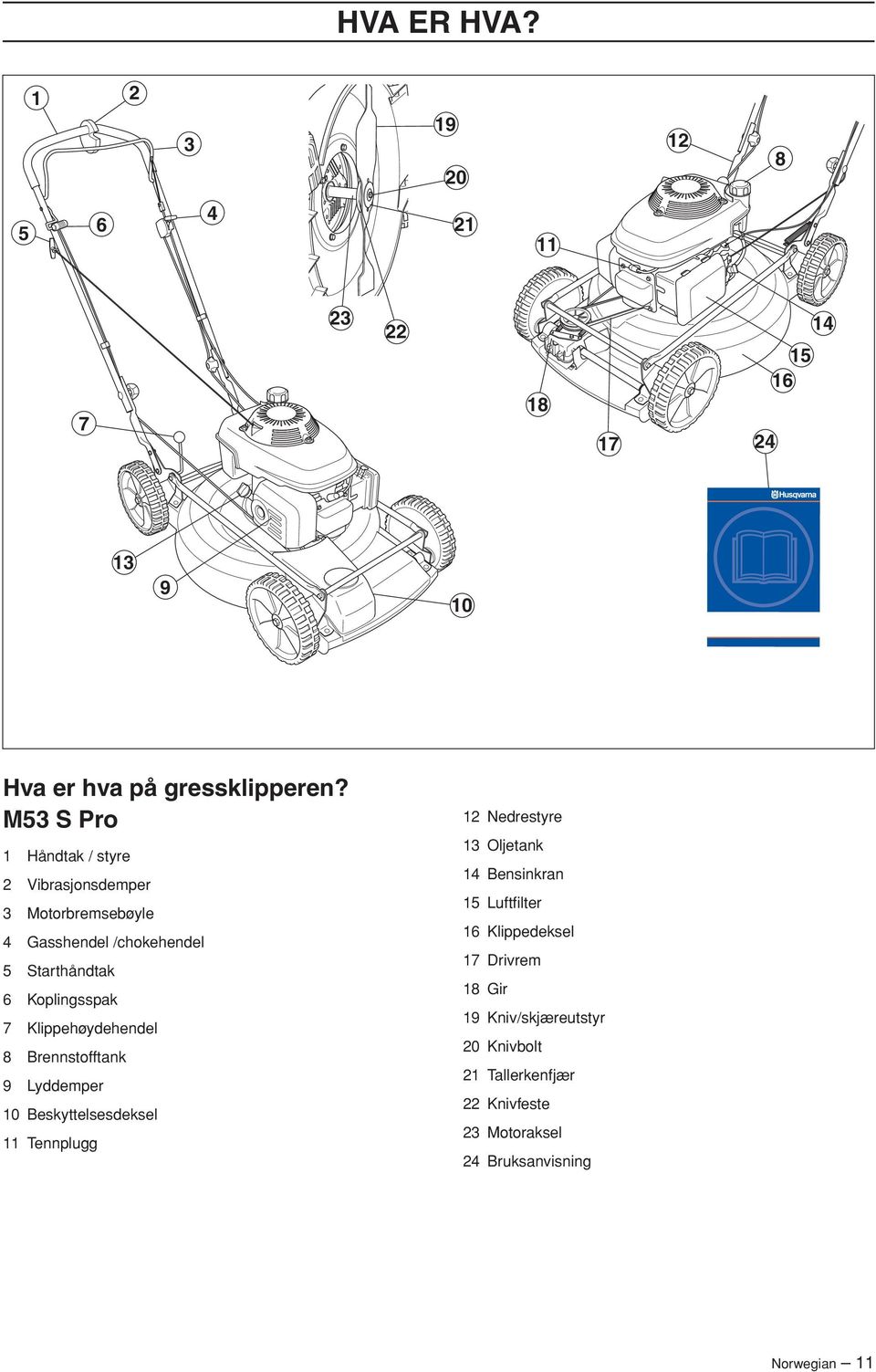 Klippehøydehendel 8 Brennstofftank 9 Lyddemper 10 Beskyttelsesdeksel 11 Tennplugg 12 Nedrestyre 13 Oljetank 14 Bensinkran 15