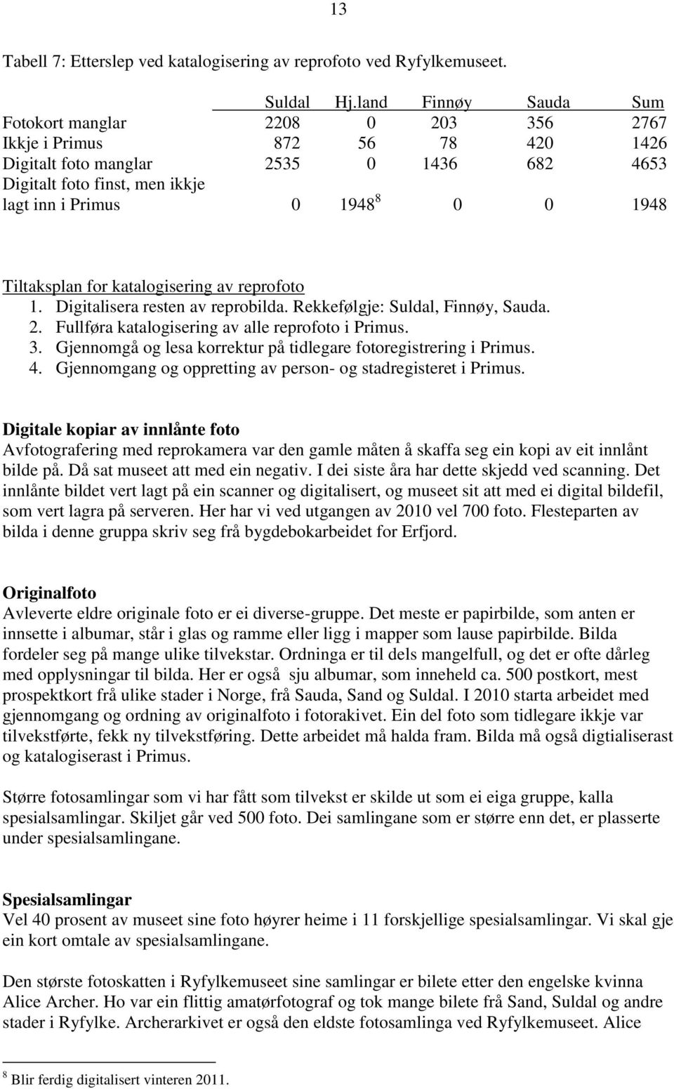 1948 Tiltaksplan for katalogisering av reprofoto 1. Digitalisera resten av reprobilda. Rekkefølgje: Suldal, Finnøy, Sauda. 2. Fullføra katalogisering av alle reprofoto i Primus. 3.