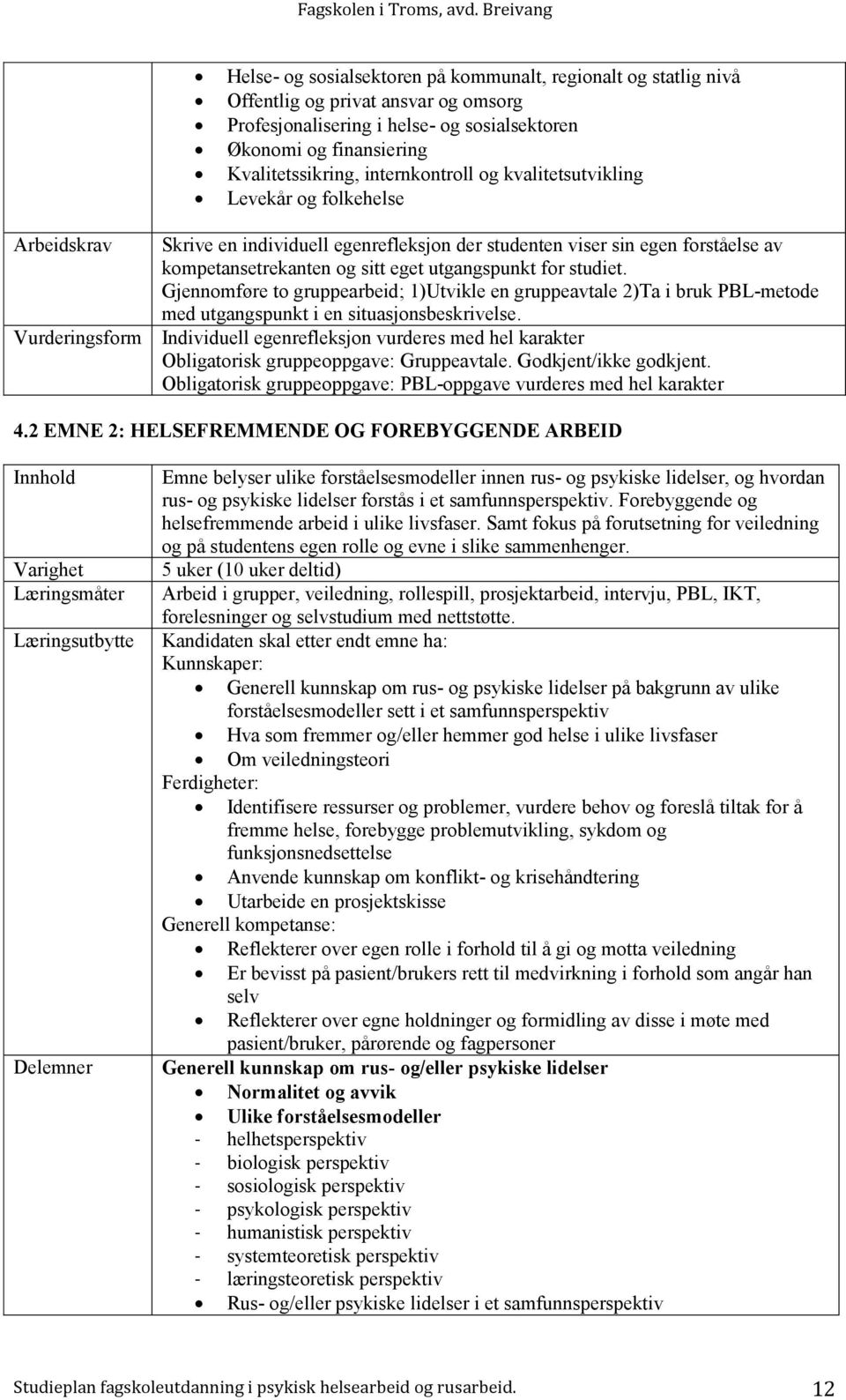 for studiet. Gjennomføre to gruppearbeid; 1)Utvikle en gruppeavtale 2)Ta i bruk PBL-metode med utgangspunkt i en situasjonsbeskrivelse.