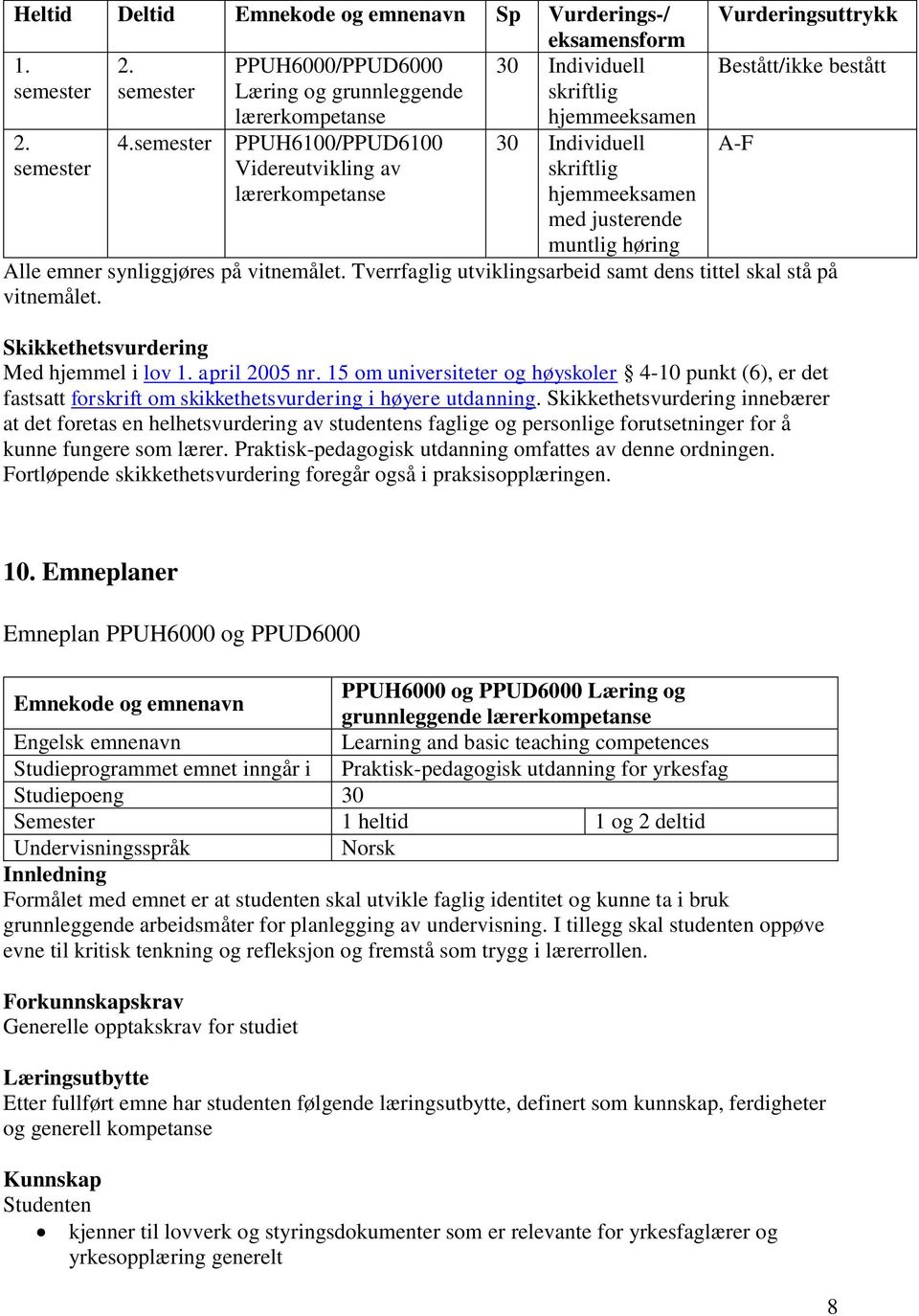 Alle emner synliggjøres på vitnemålet. Tverrfaglig utviklingsarbeid samt dens tittel skal stå på vitnemålet. Skikkethetsvurdering Med hjemmel i lov 1. april 2005 nr.