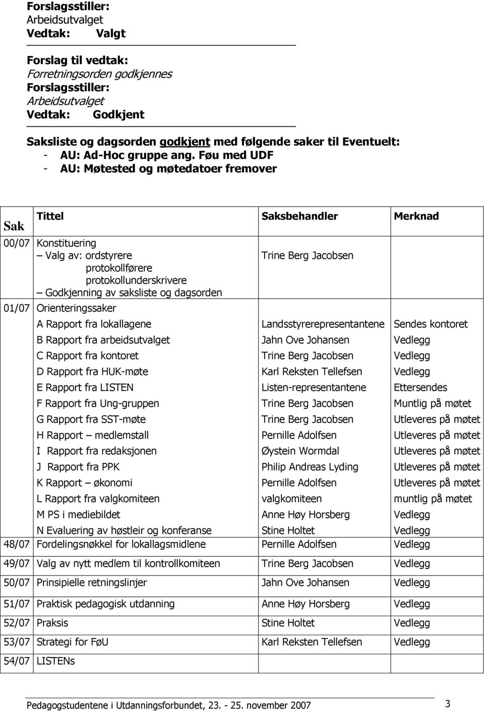 01/07 Orienteringssaker A Rapport fra lokallagene B Rapport fra arbeidsutvalget C Rapport fra kontoret D Rapport fra HUK-møte E Rapport fra LISTEN F Rapport fra Ung-gruppen G Rapport fra SST-møte H