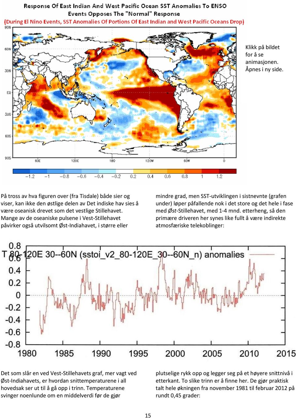 Mange av de oseaniske pulsene i Vest-Stillehavet påvirker også utvilsomt Øst-Indiahavet, i større eller mindre grad, men SST-utviklingen i sistnevnte (grafen under) løper påfallende nok i det store