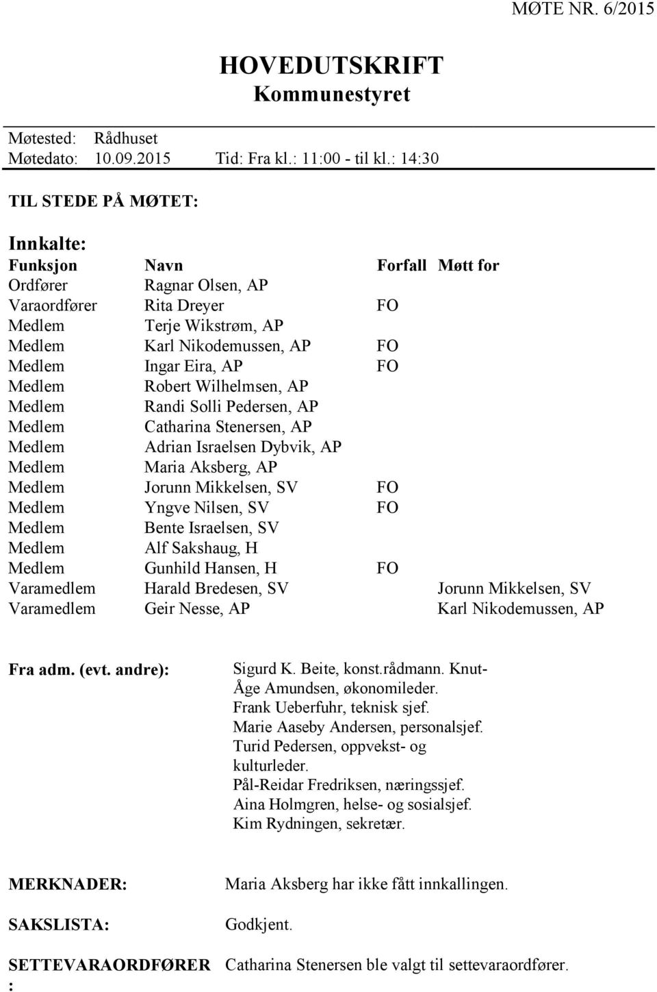 AP FO Medlem Robert Wilhelmsen, AP Medlem Randi Solli Pedersen, AP Medlem Catharina Stenersen, AP Medlem Adrian Israelsen Dybvik, AP Medlem Maria Aksberg, AP Medlem Jorunn Mikkelsen, SV FO Medlem