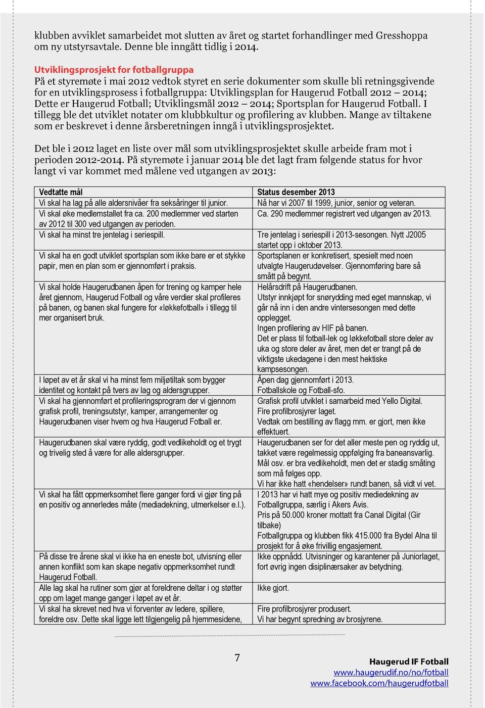 Fotball; Utviklingsmål 2012 2014; Sportsplan for Haugerud Fotball. I tillegg ble det utviklet notater om klubbkultur og profilering av klubben.