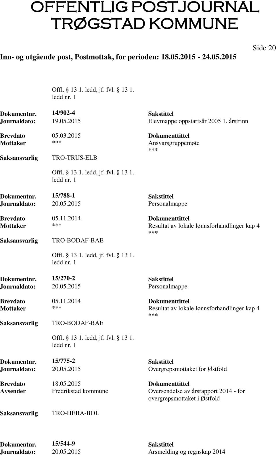 15/270-2 Sakstittel Journaldato: 20.05.2015 Personalmappe Brevdato 05.11.2014 Dokumenttittel Mottaker Resultat av lokale lønnsforhandlinger kap 4 TRO-BODAF-BAE Dokumentnr.