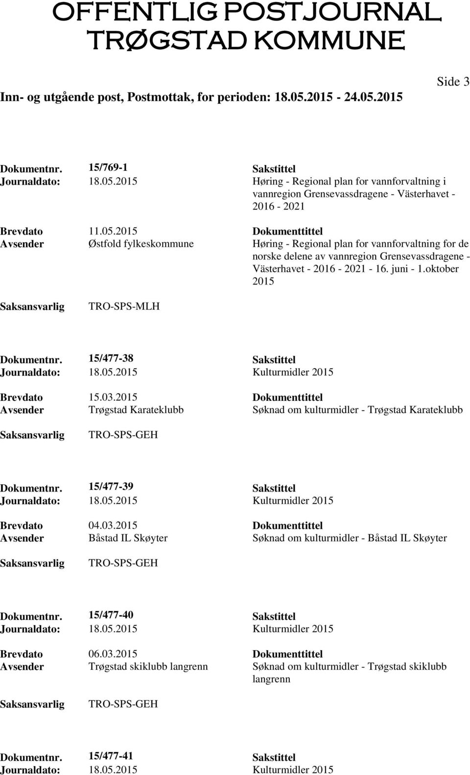 2015 Dokumenttittel Avsender Østfold fylkeskommune Høring - Regional plan for vannforvaltning for de norske delene av vannregion Grensevassdragene - Västerhavet - 2016-2021 - 16. juni - 1.