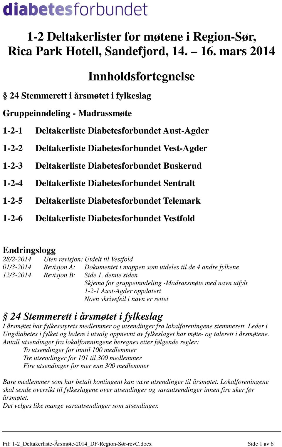 1-2-3 Deltakerliste Diabetesforbundet Buskerud 1-2-4 Deltakerliste Diabetesforbundet Sentralt 1-2-5 Deltakerliste Diabetesforbundet Telemark 1-2-6 Deltakerliste Diabetesforbundet Vestfold
