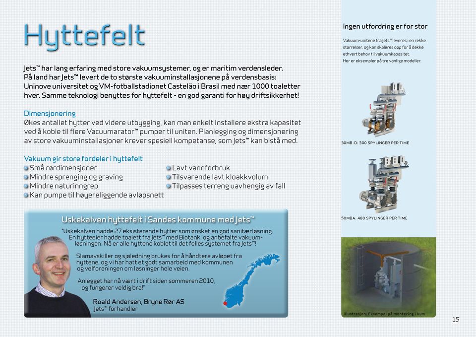 Samme teknologi benyttes for hyttefelt - en god garanti for høy driftsikkerhet!