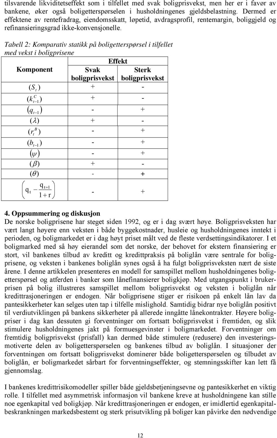 Tabell 2: Komparaiv saikk på boligeerspørsel i ilfelle med veks i boligprisene Effek Komponen Svak boligprisveks Serk boligprisveks ( S ) + - ( k ) + - ( q ) - + (λ) + - ( r ) - + ( b ) - + ( ψ ) - +