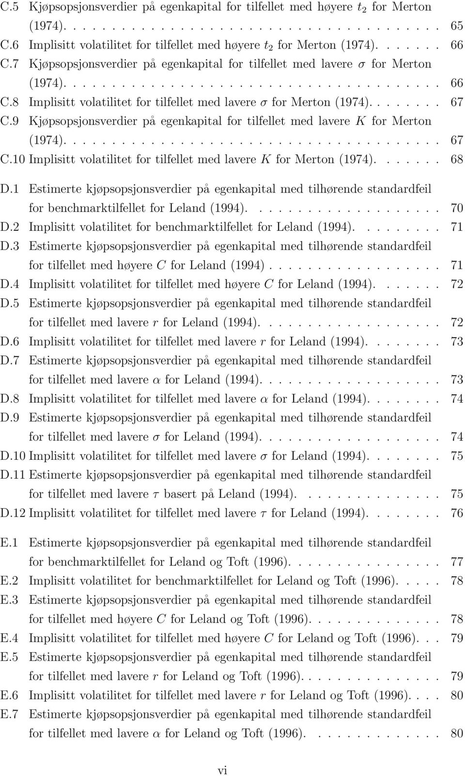 ....... 67 C.9 Kjøpsopsjonsverdier på egenkapital for tilfellet med lavere K for Merton (1974)....................................... 67 C.10 Implisitt volatilitet for tilfellet med lavere K for Merton (1974).