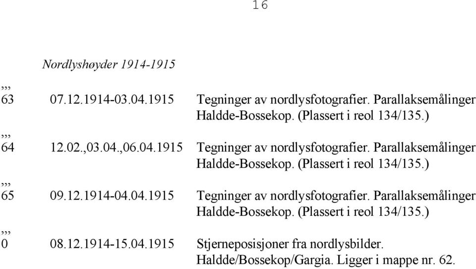 (Plassert i reol 134/135.) 65 09.12.1914-04.04.1915 Tegninger av nordlysfotografier. Parallaksemålinger Haldde-Bossekop.