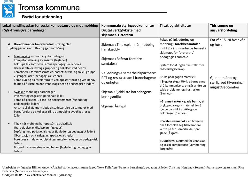 ganger i året (pedagogiske ledere) Tema i SU og på foreldremøte ved oppstart høst og ved behov, fokus på å være en god venn (fagleder og pedagogiske ledere) Avdekke mobbing i barnehagen Involvert og