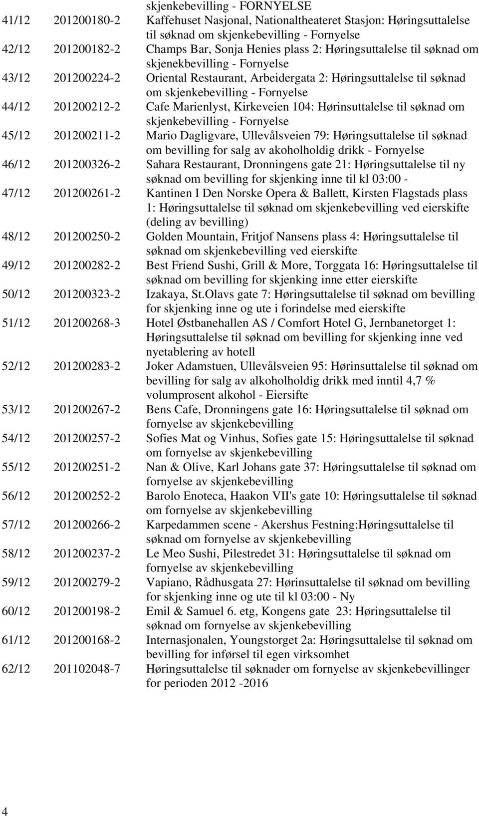 201200212-2 Cafe Marienlyst, Kirkeveien 104: Hørinsuttalelse til søknad om skjenkebevilling - Fornyelse 45/12 201200211-2 Mario Dagligvare, Ullevålsveien 79: Høringsuttalelse til søknad om bevilling