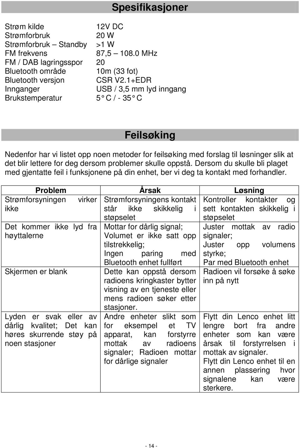 dersom problemer skulle oppstå. Dersom du skulle bli plaget med gjentatte feil i funksjonene på din enhet, ber vi deg ta kontakt med forhandler.