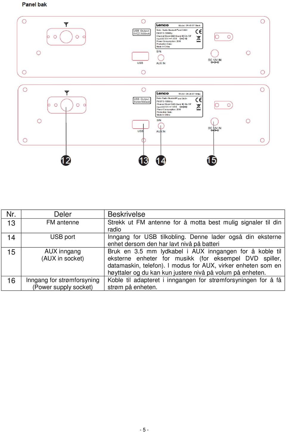 batteri Bruk en 3.5 mm lydkabel i AUX inngangen for å koble til eksterne enheter for musikk (for eksempel DVD spiller, datamaskin, telefon).