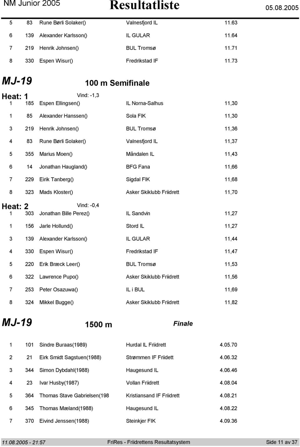 Haugland() BFG Fana, Eirik Tanberg() Sigdal FIK, Mads Klster() Asker Skiklubb Friidrett,0 Heat: Vind: -0, 0 Jnathan Bille Perez() IL Sandvin, Jarle Hllund() Strd IL, Alexander Karlssn() IL GULAR, 0