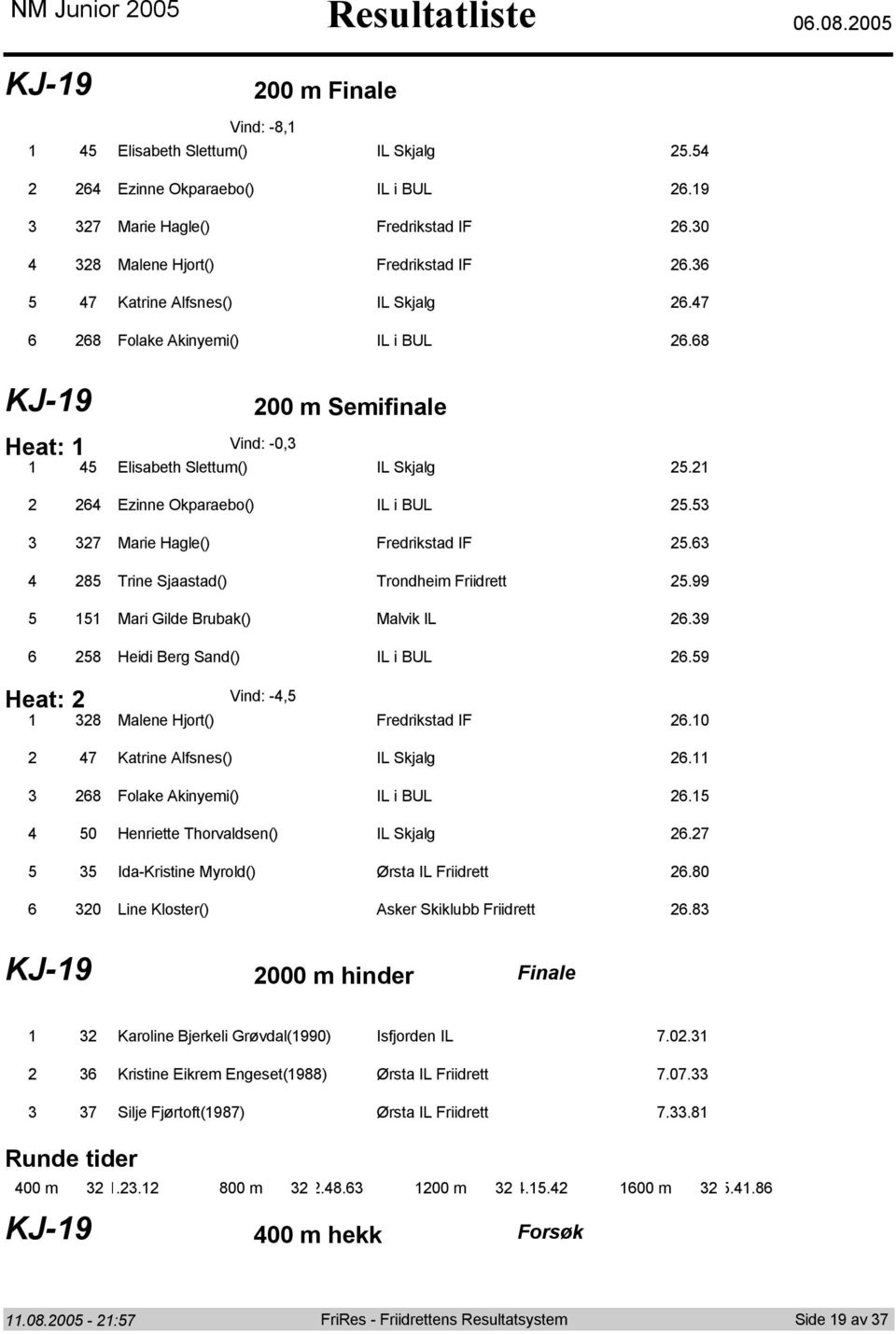 Trine Sjaastad() Trndheim Friidrett. Mari Gilde Brubak() Malvik IL. Heidi Berg Sand() IL i BUL. Heat: Vind: -, Malene Hjrt() Fredrikstad IF.0 Katrine Alfsnes() IL Skjalg. Flake Akinyemi() IL i BUL.