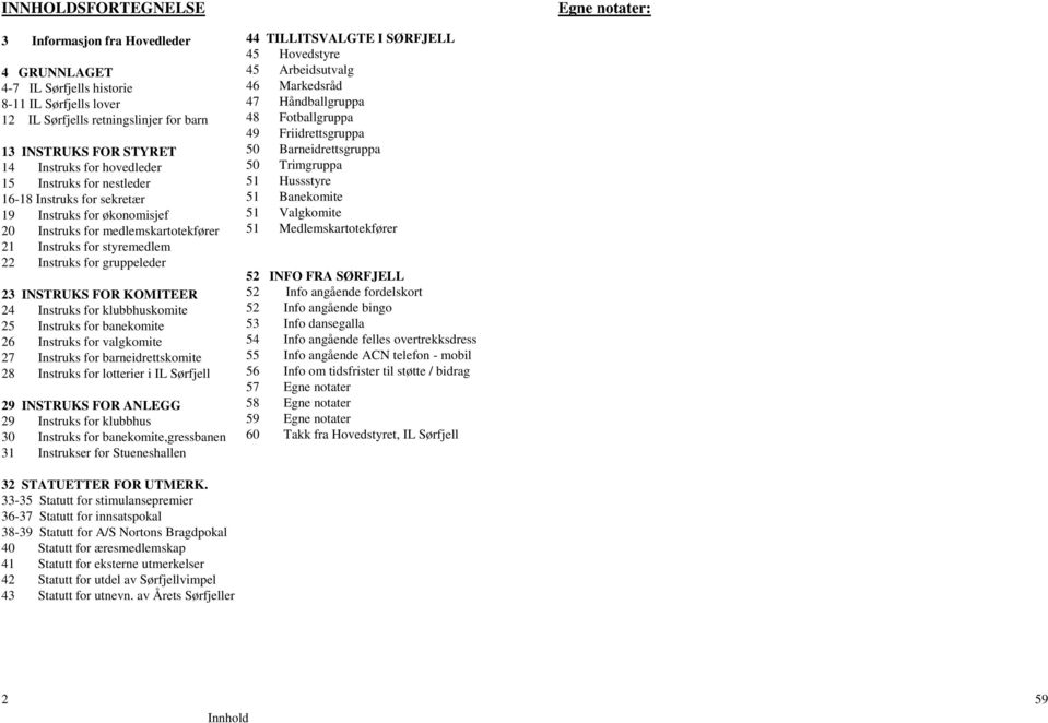 23 INSTRUKS FOR KOMITEER 24 Instruks for klubbhuskomite 25 Instruks for banekomite 26 Instruks for valgkomite 27 Instruks for barneidrettskomite 28 Instruks for lotterier i IL Sørfjell 29 INSTRUKS