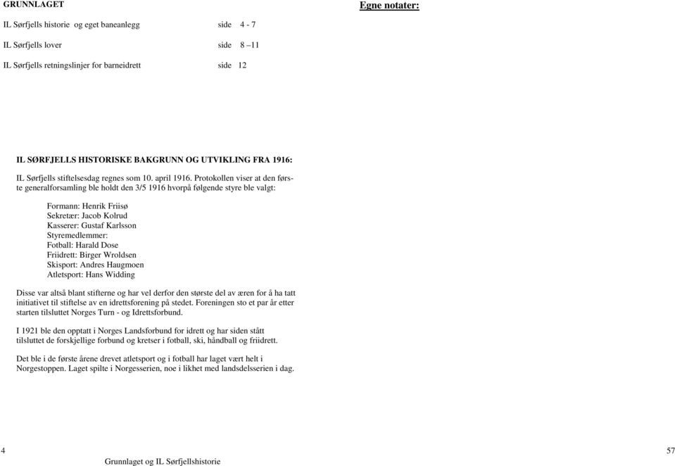 Protokollen viser at den første generalforsamling ble holdt den 3/5 1916 hvorpå følgende styre ble valgt: Formann: Henrik Friisø Sekretær: Jacob Kolrud Kasserer: Gustaf Karlsson Styremedlemmer: