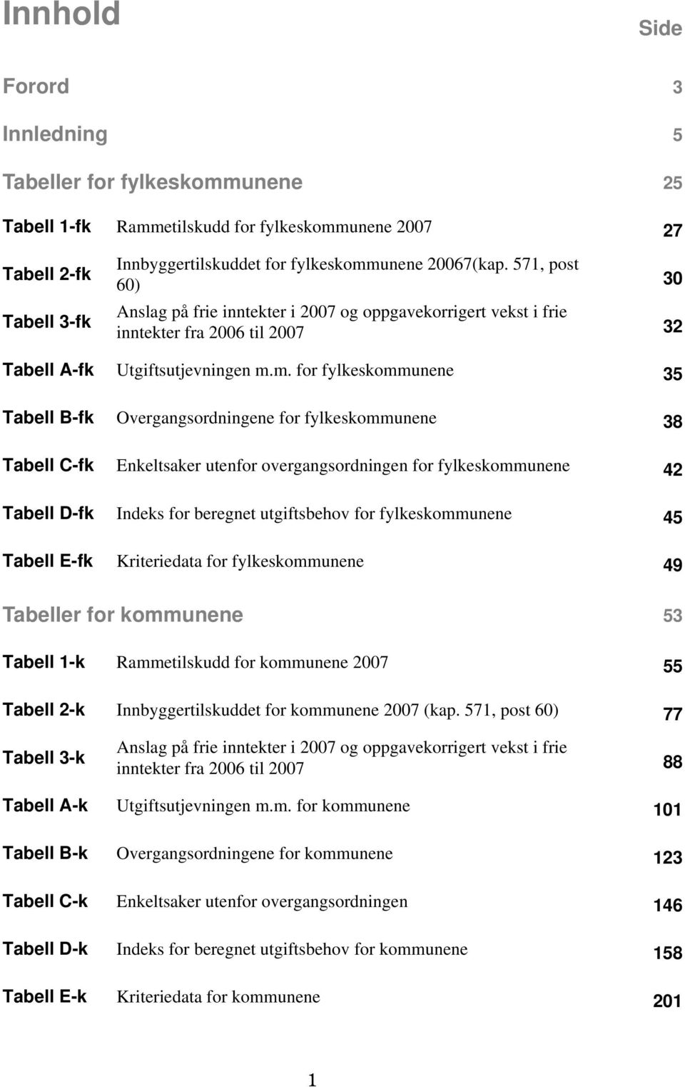 m. for fylkeskommunene 35 Tabell B-fk Overgangsordningene for fylkeskommunene 38 Tabell C-fk Enkeltsaker utenfor overgangsordningen for fylkeskommunene 42 Tabell D-fk Indeks for beregnet utgiftsbehov