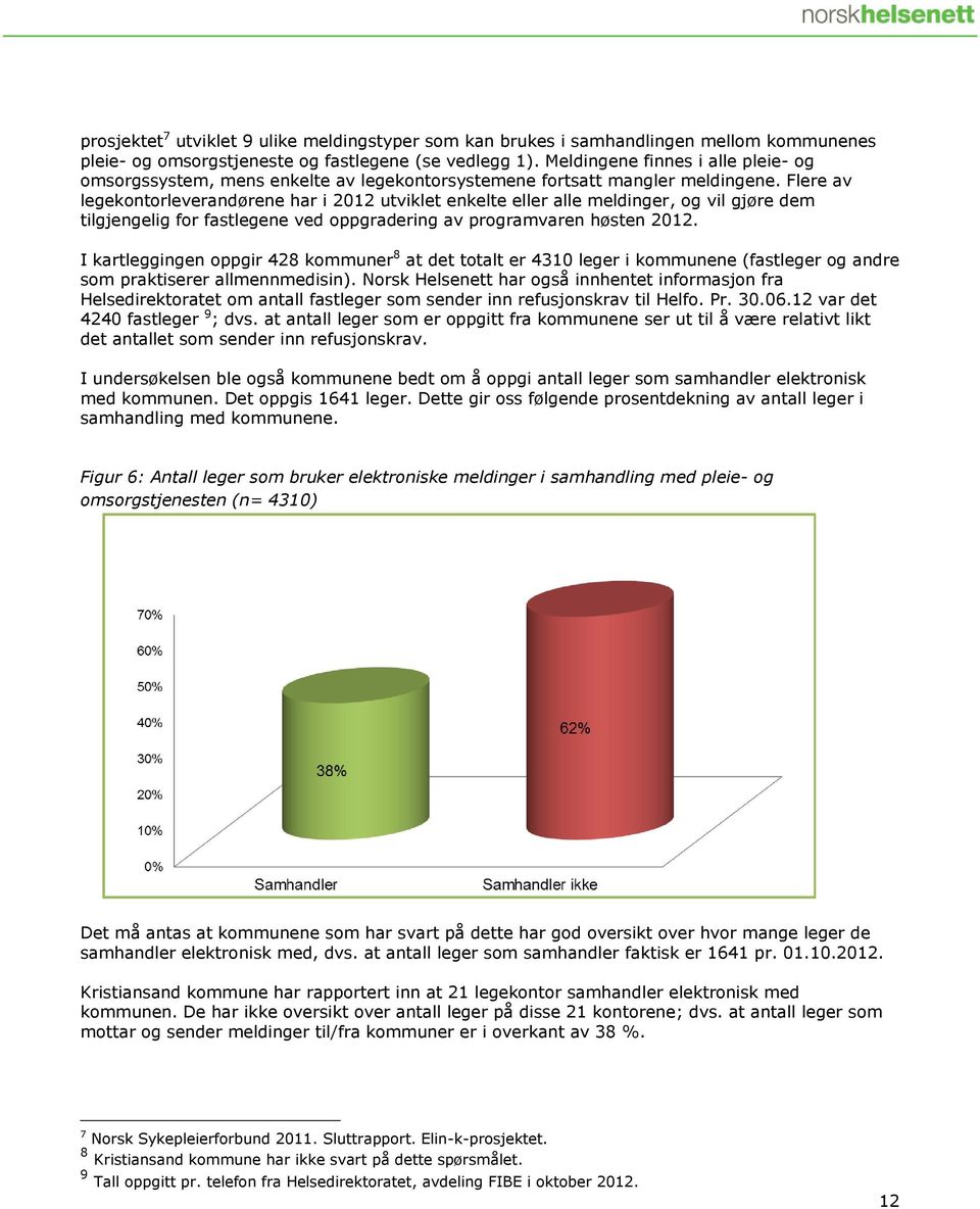 Flere av legekontorleverandørene har i 2012 utviklet enkelte eller alle meldinger, og vil gjøre dem tilgjengelig for fastlegene ved oppgradering av programvaren høsten 2012.