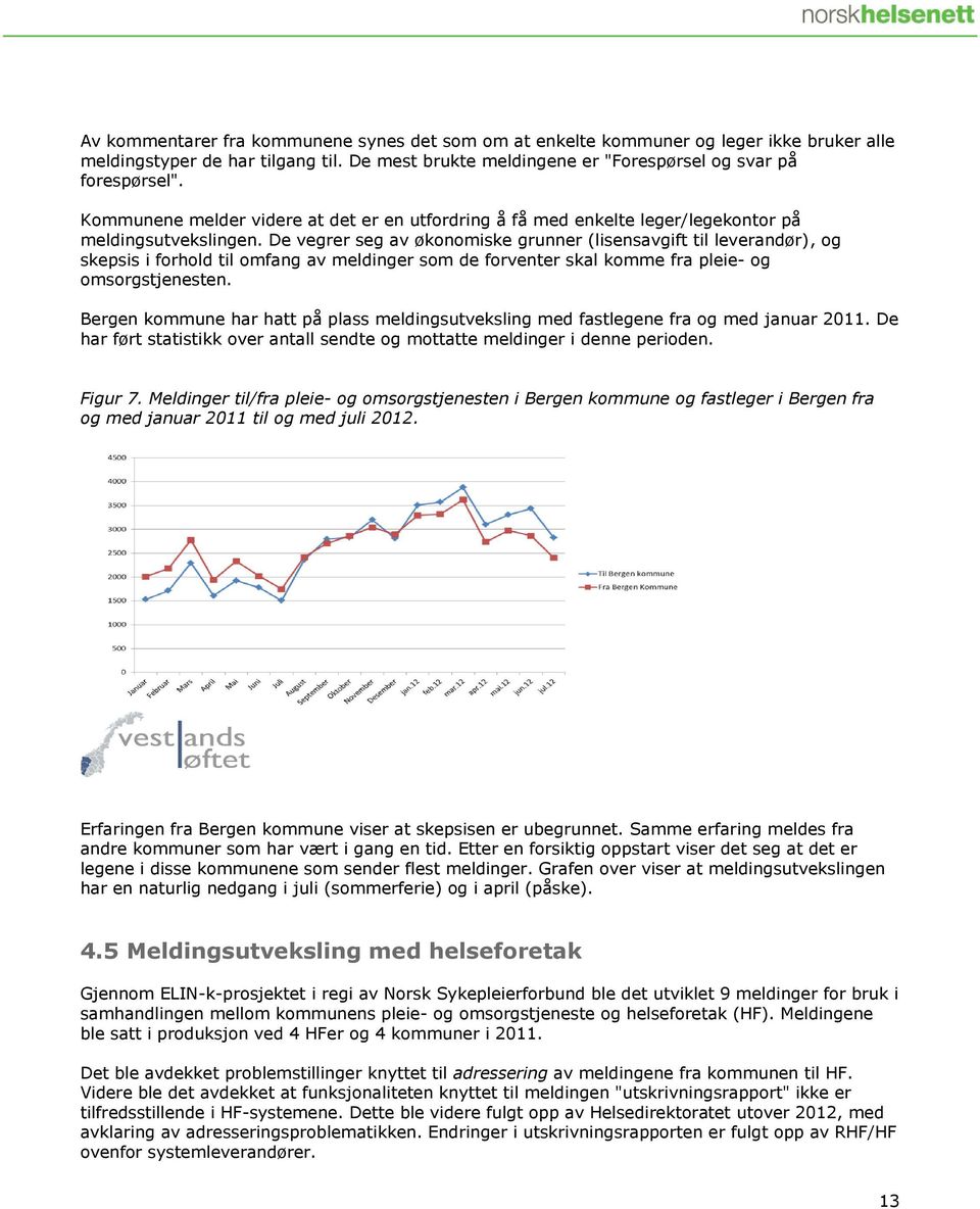 De vegrer seg av økonomiske grunner (lisensavgift til leverandør), og skepsis i forhold til omfang av meldinger som de forventer skal komme fra pleie- og omsorgstjenesten.