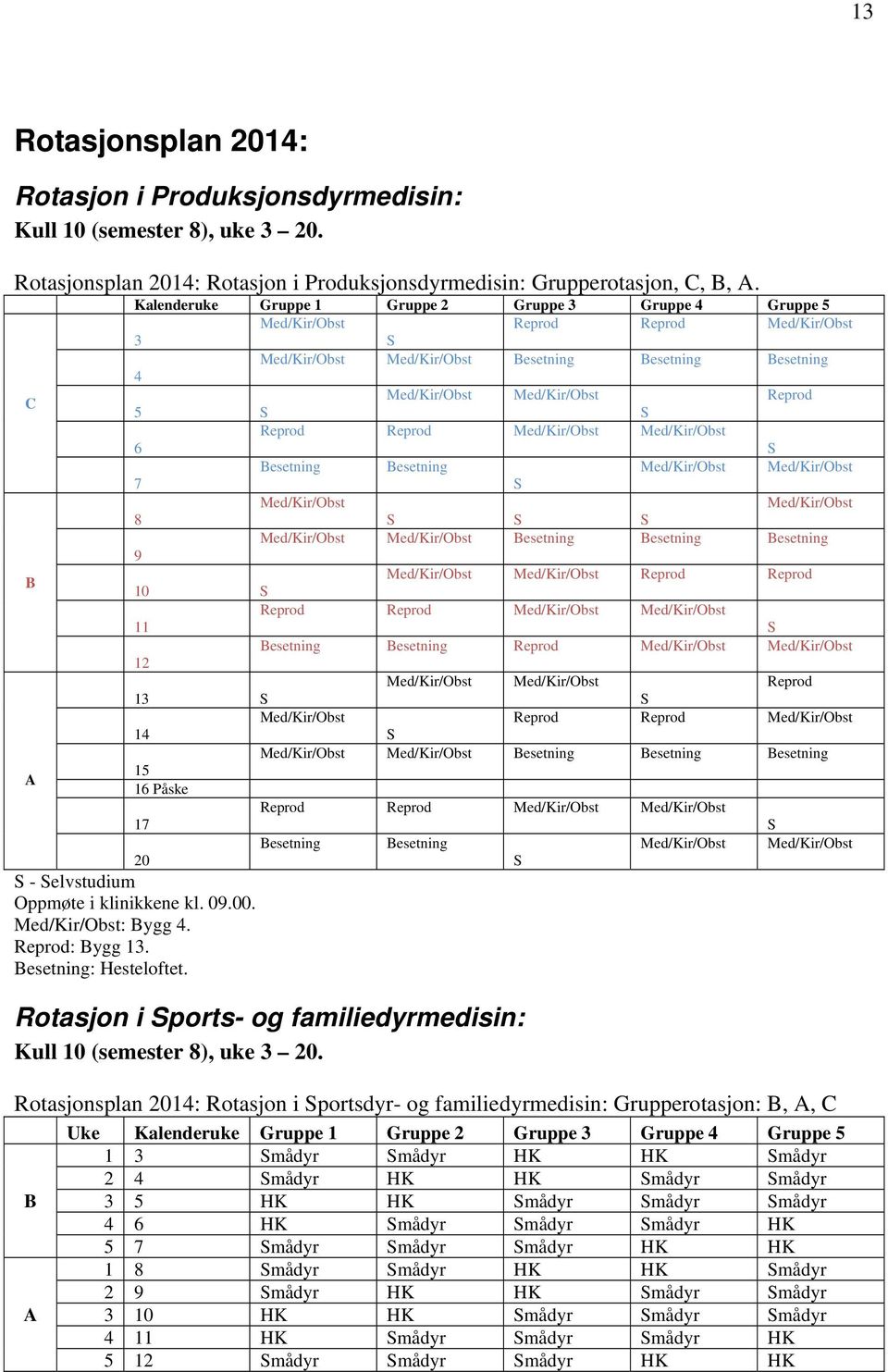 Reprod Reprod Med/Kir/Obst Med/Kir/Obst 6 Besetning Besetning Med/Kir/Obst Med/Kir/Obst 7 Med/Kir/Obst Med/Kir/Obst 8 Med/Kir/Obst Med/Kir/Obst Besetning Besetning Besetning 9 Med/Kir/Obst