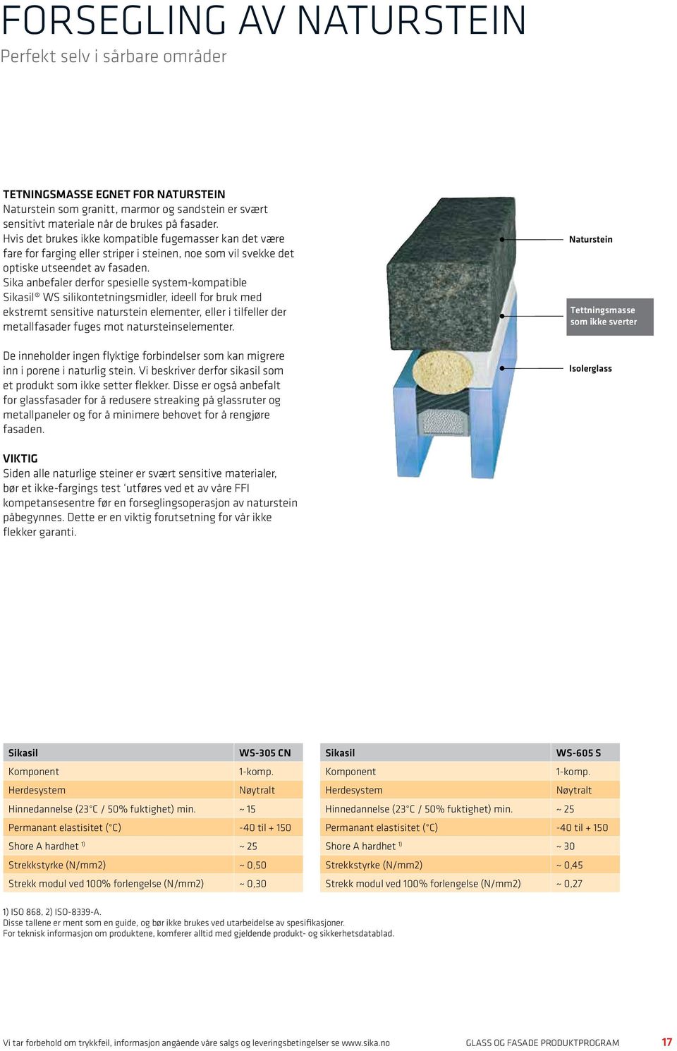 Sika anbefaler derfor spesielle system-kompatible Sikasil WS silikontetningsmidler, ideell for bruk med ekstremt sensitive naturstein elementer, eller i tilfeller der metallfasader fuges mot