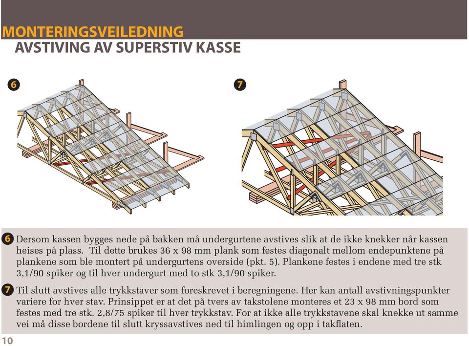 Plankene festes i endene med tre stk 3,1/90 spiker og til hver undergurt med to stk 3,1/90 spiker. Til slutt avstives alle trykkstaver som foreskrevet i beregningene.