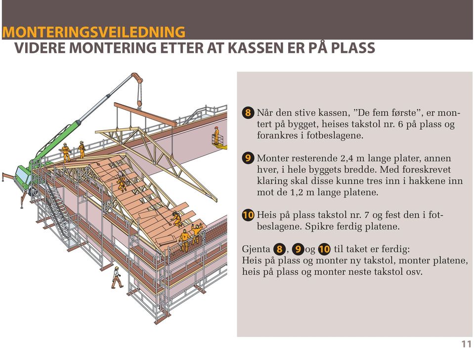 Med foreskrevet klaring skal disse kunne tres inn i hakkene inn mot de 1,2 m lange platene. 10 Heis på plass takstol nr.