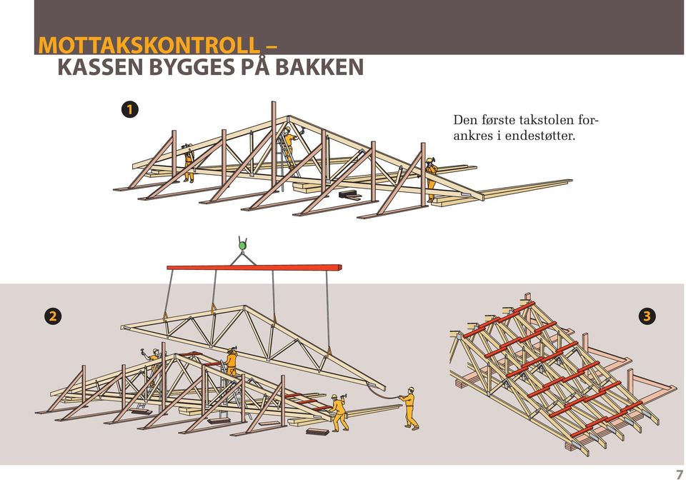 første takstolen