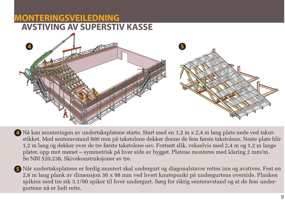 Fortsett slik, vekselvis med 2,4 m og 1,2 m lange plater, opp mot mønet symmetrisk på hver side av bygget. Platene monteres med klaring 2 mm/m. Se NBI 520.238, Skivekonstruksjoner av tre.