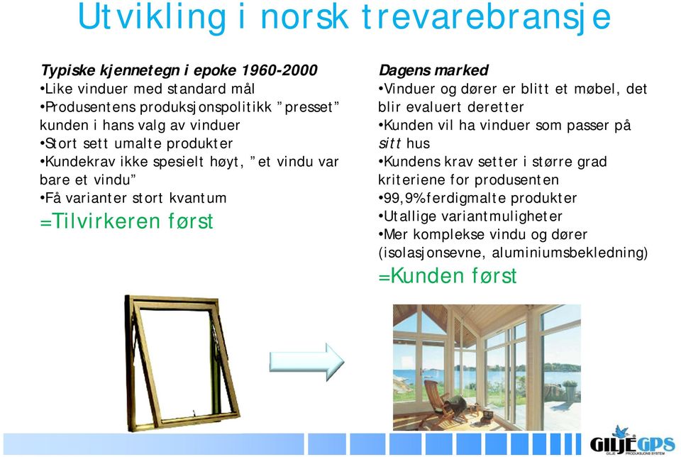 marked Vinduer og dører er blitt et møbel, det blir evaluert deretter Kunden vil ha vinduer som passer på sitt hus Kundens krav setter i større grad